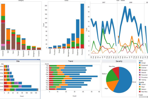 datavisualisation
